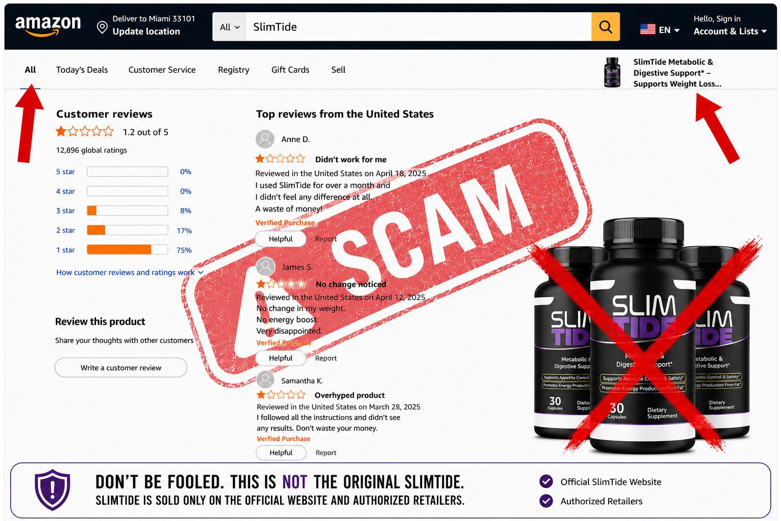 SlimTide scam complaints