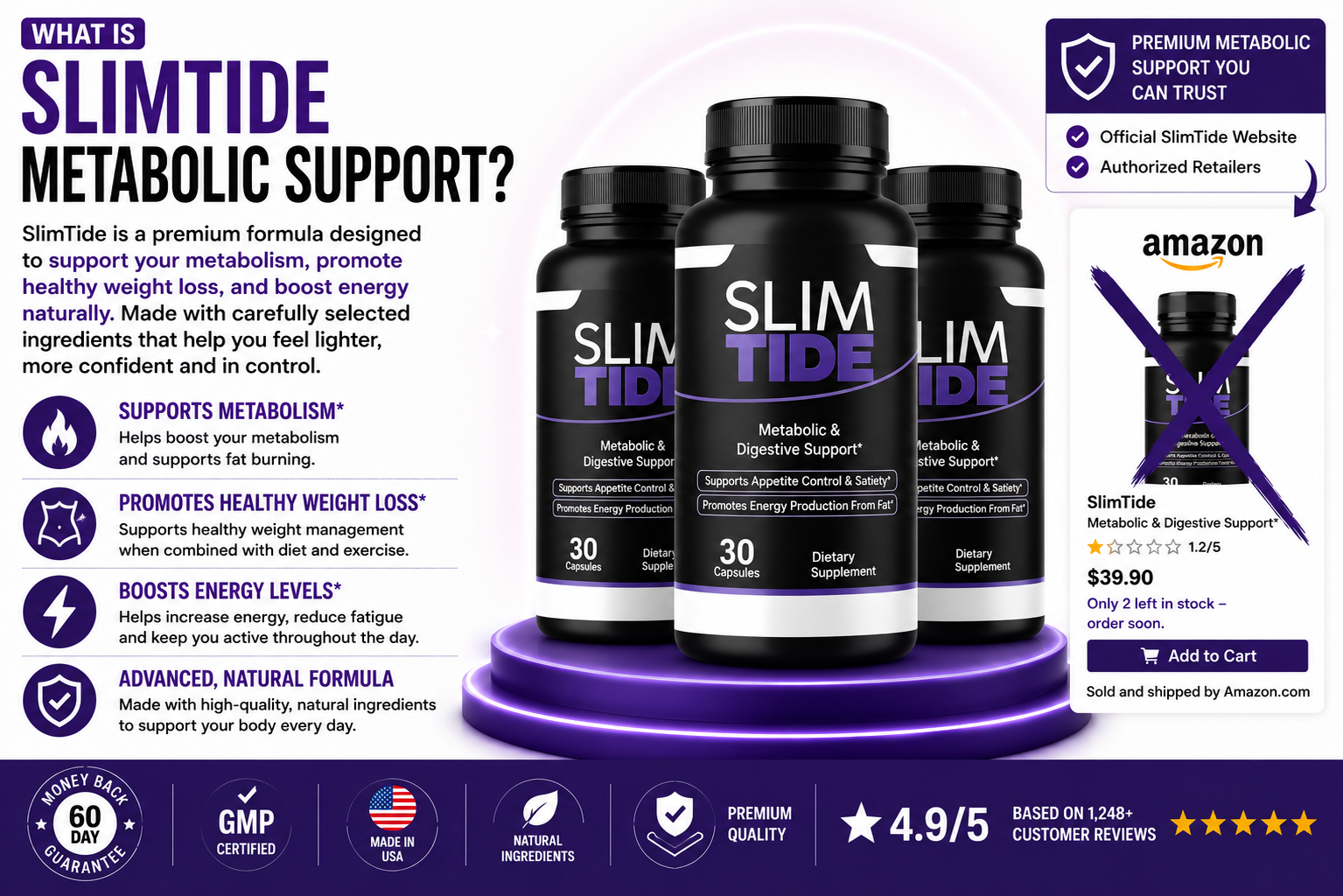 What is SlimTide