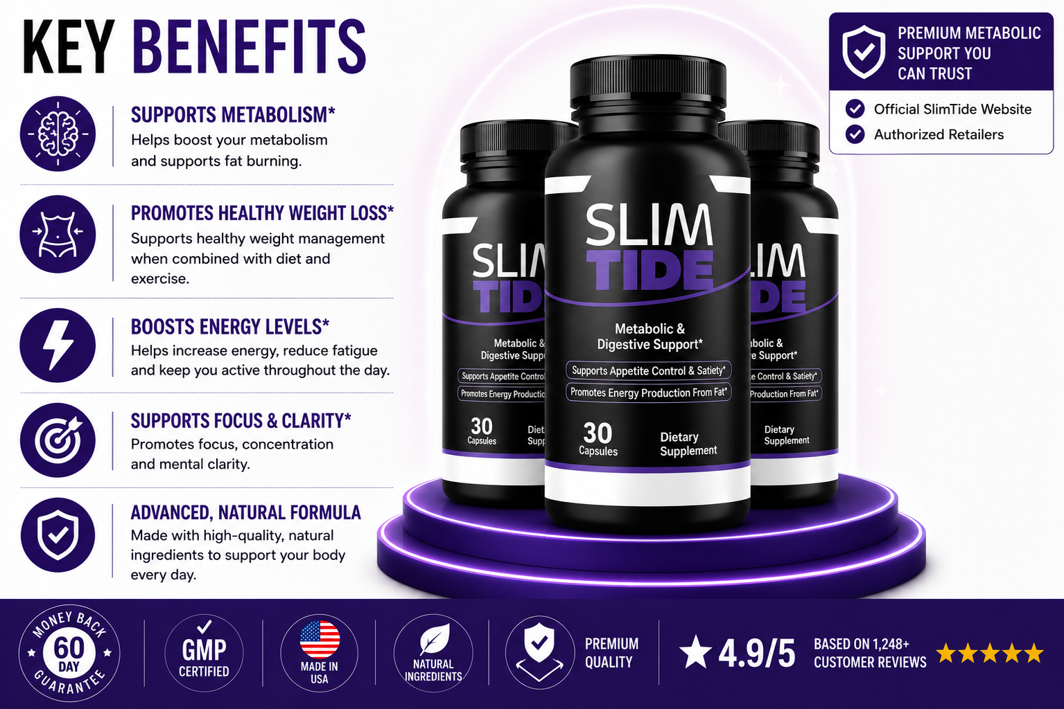 SlimTide Benefits